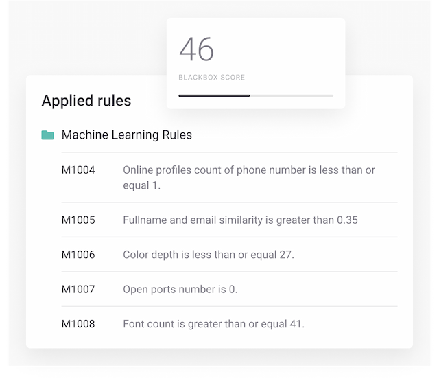 Find Your Anti-Fraud Rhythms with Machine Learning Algorithms
