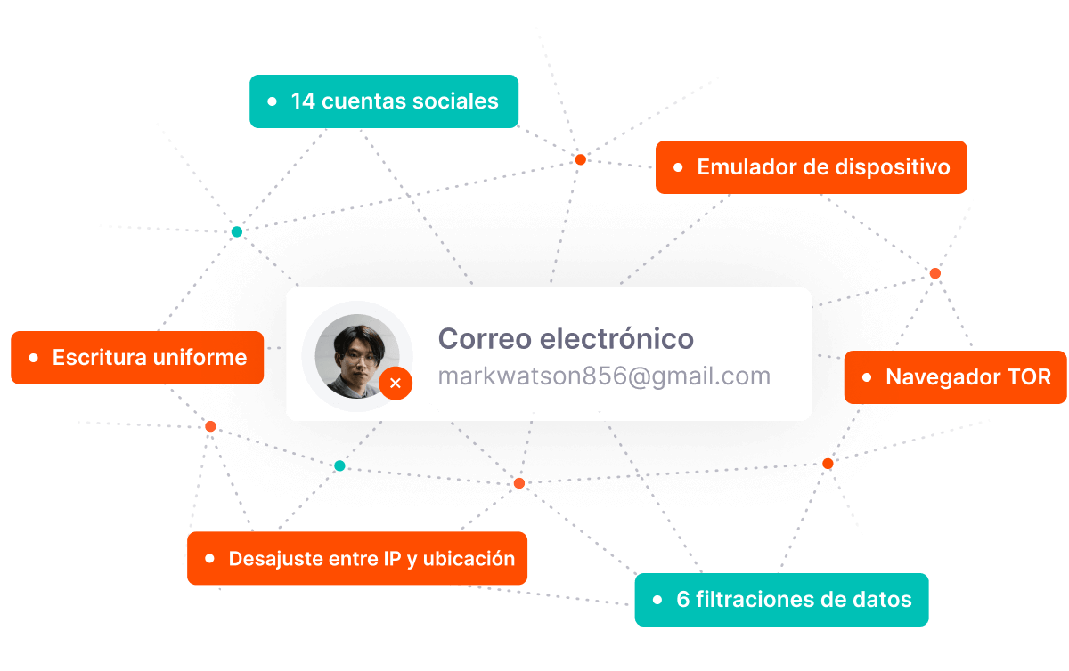 representación visual del enriquicimiento de señales propias de SEON