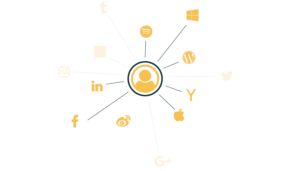 email analysis to check social media presence and find travel industry scammers