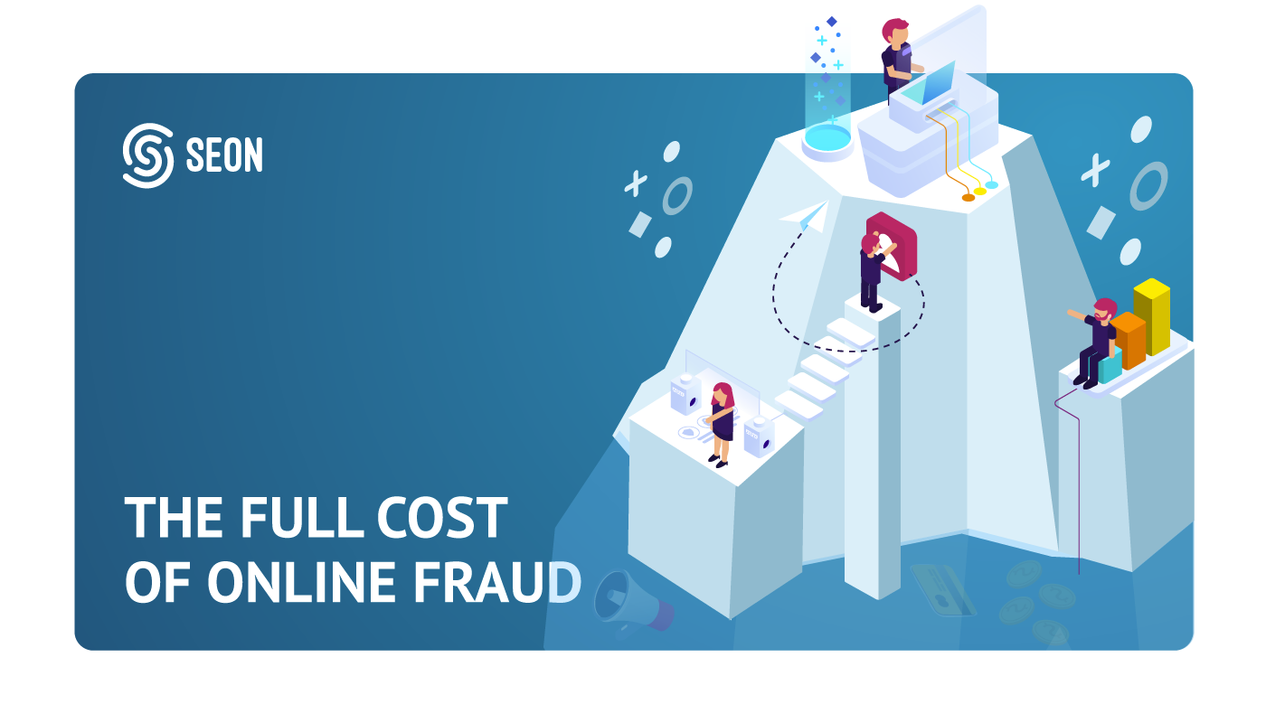 Cost of Fraud Calculator