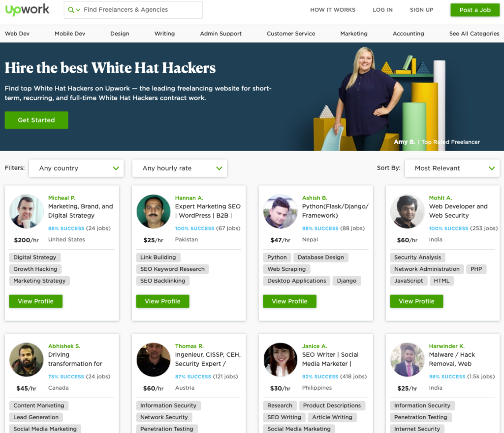fraud prevention hire white hat hacker upwork