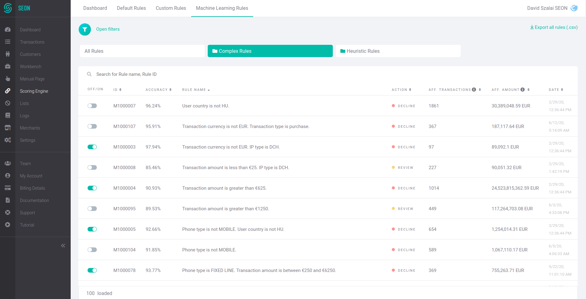 Machine learning held Complex Rules in SEON Sense Platform