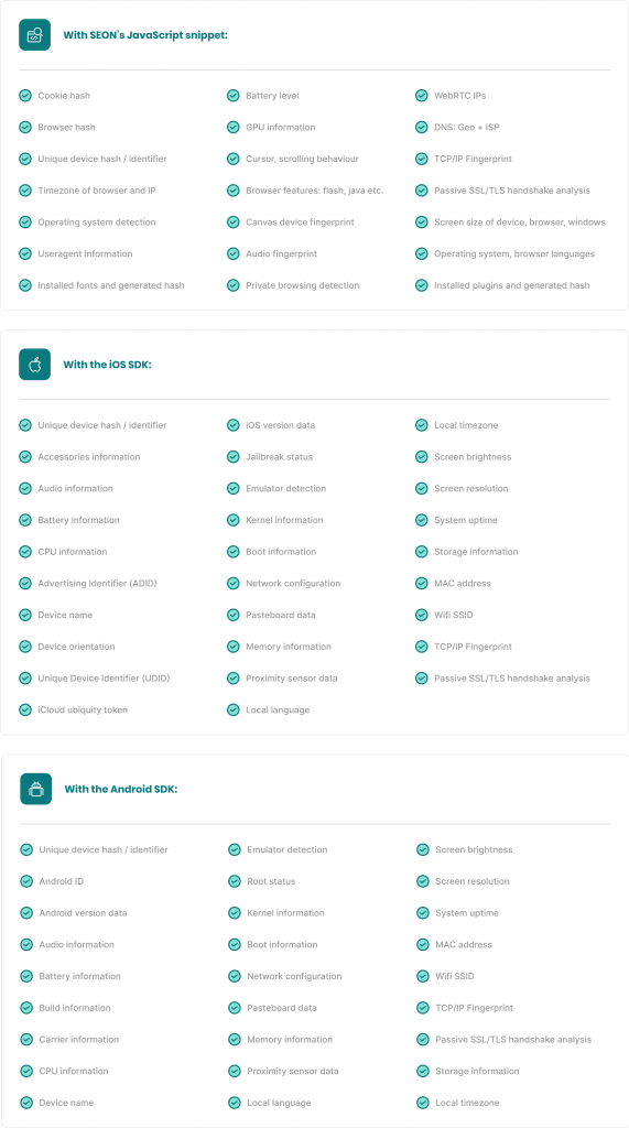 An example of what SEON's browser fingerprinting solution can extract