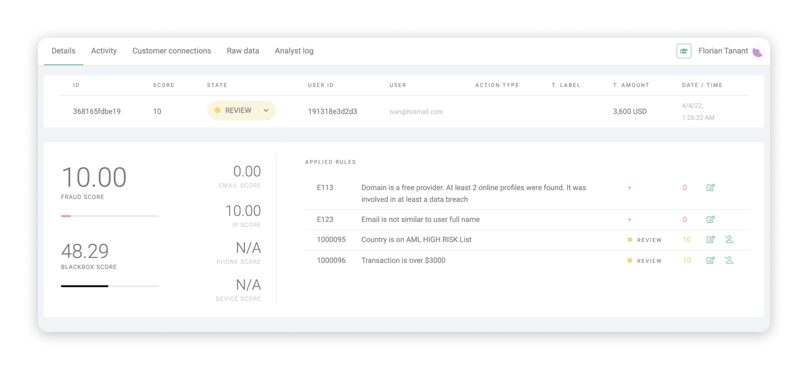 AML-transaction-threshold-triggered