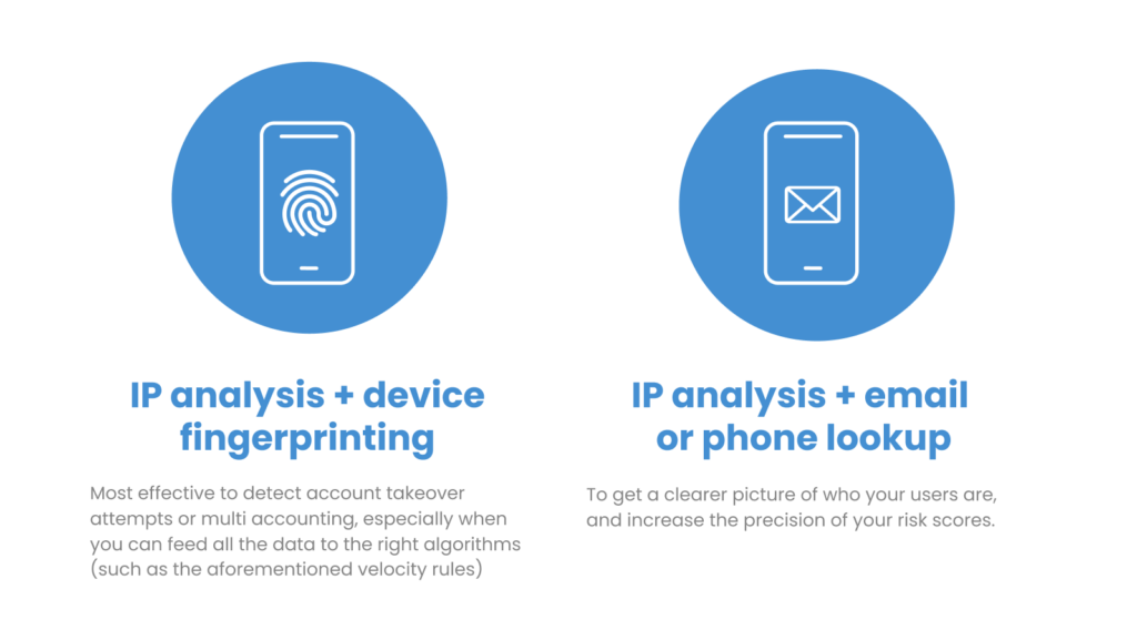 email lookup or device fingerprinting seon