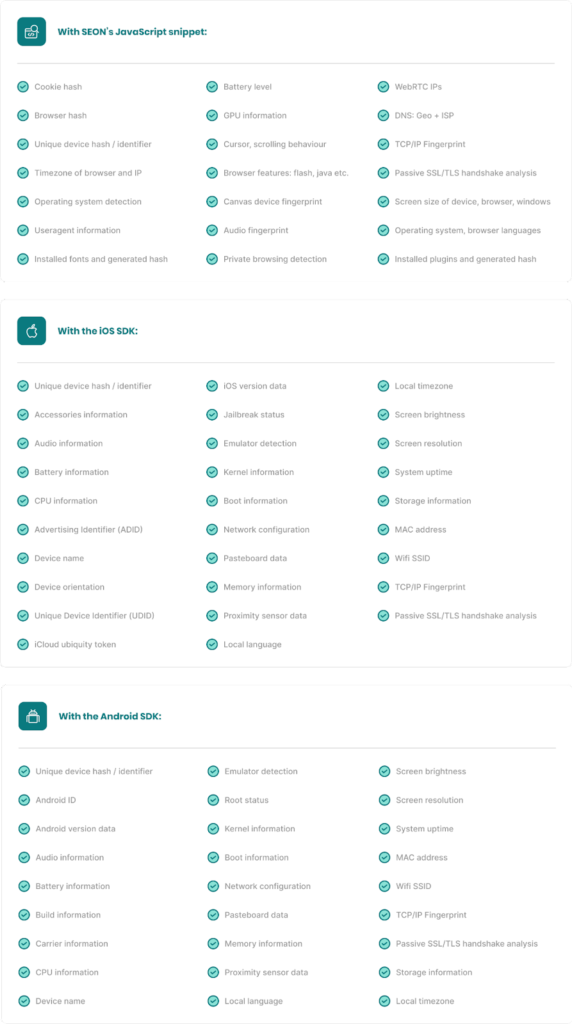 seon device fingerprinting results