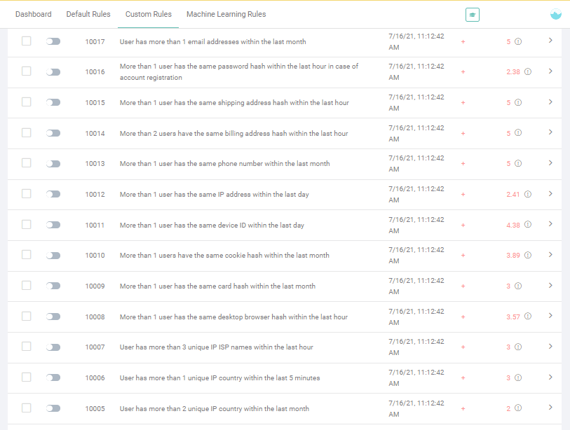 SEON admin panel velocity rules