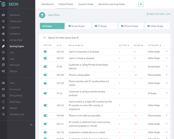 all default rules at SEON's platform