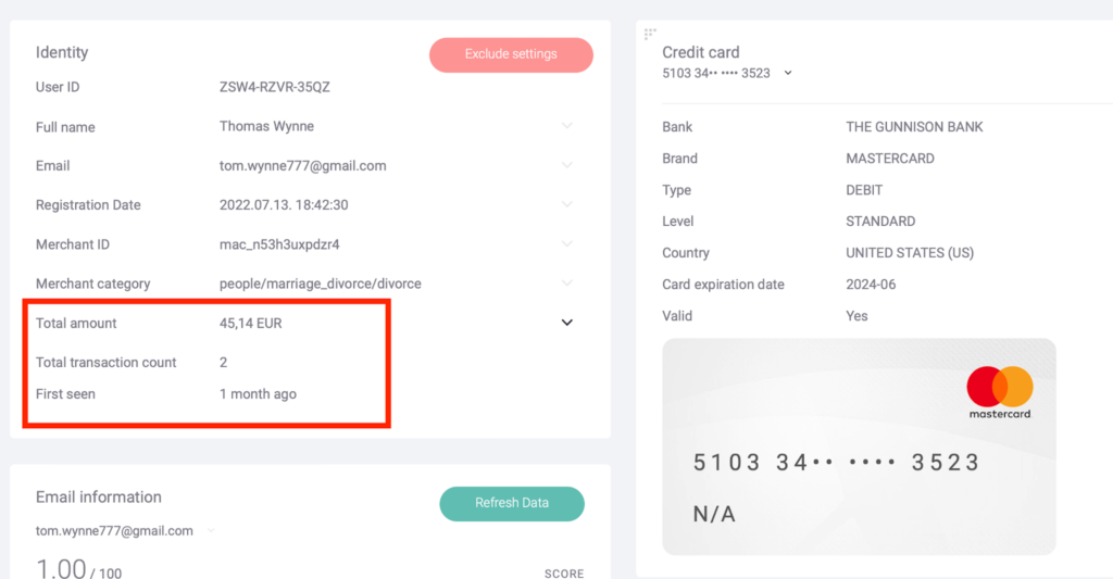 Customer Lifetime Value Tracking