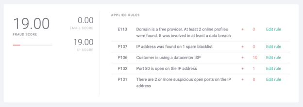 risk based authentication example