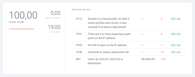 risk based authentication