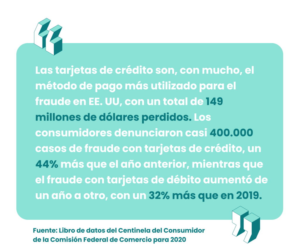 datos del Centinela del Consumidor de la Comisión Federal de Comercio sobre el carding, fraude con tarjetas