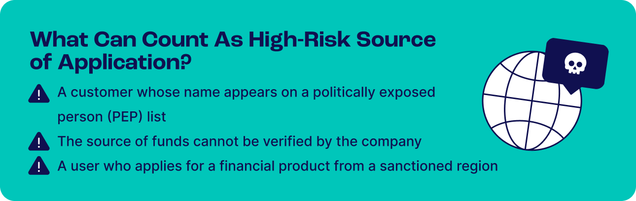 High-Risk Source of Application: Detection & Management | SEON