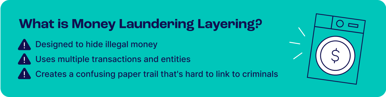 What Is Layering In Money Laundering & How Does It Work? | SEON