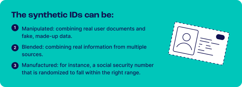 synthetic IDs: manipulated, blended and manufactured