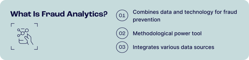 fraud analytics for fraud prevention definition