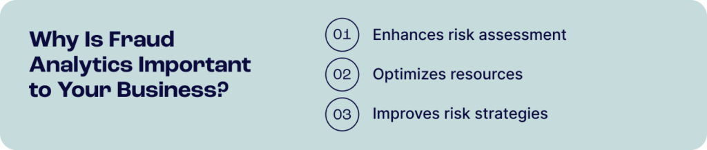 importance of using fraud analytics for fraud prevention