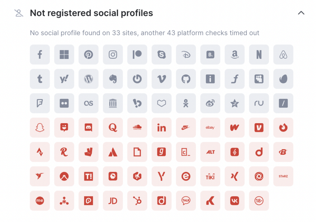 social profiling