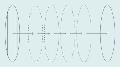 Whitebox Machine Learning