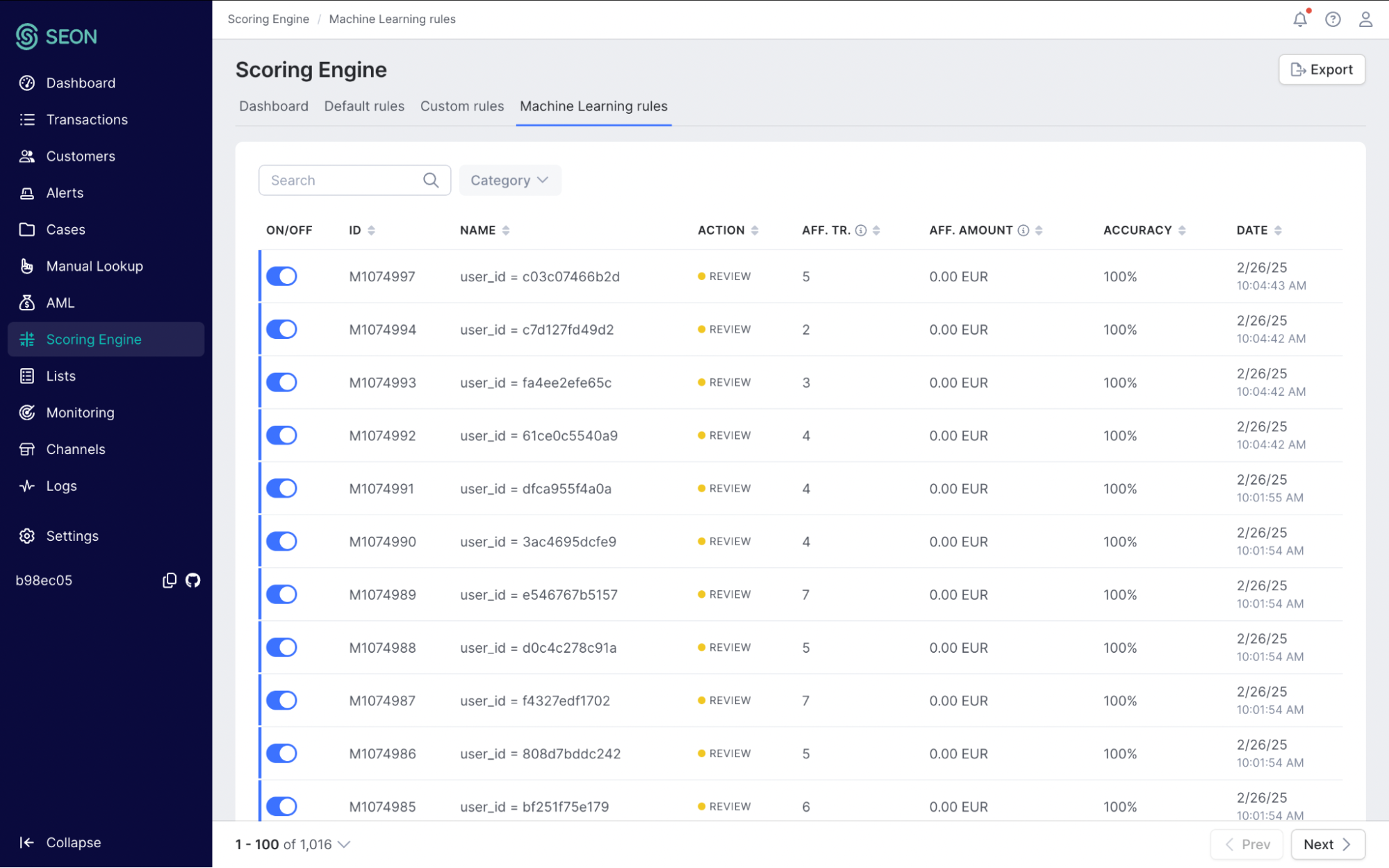 SEON's dashboard showing machine learning rules