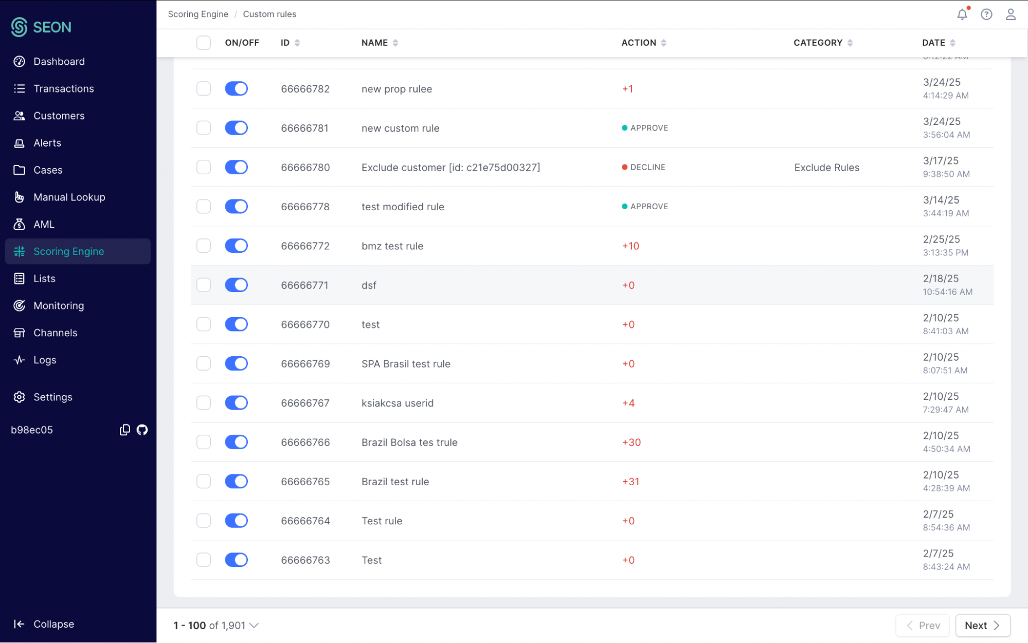 SEON's dashboard showing custom rules