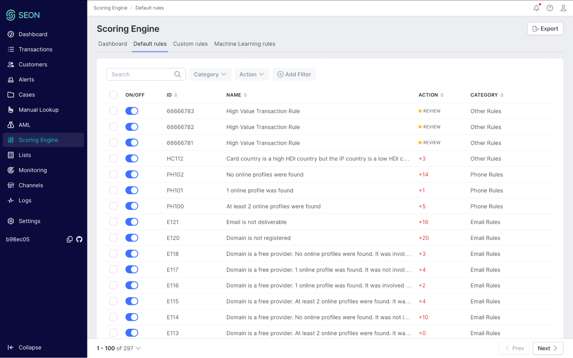 SEON's dashboard showing default rules