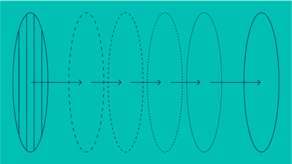 Top Fraud Rules for Payments Companies: Baseline & Transaction-Level Protections