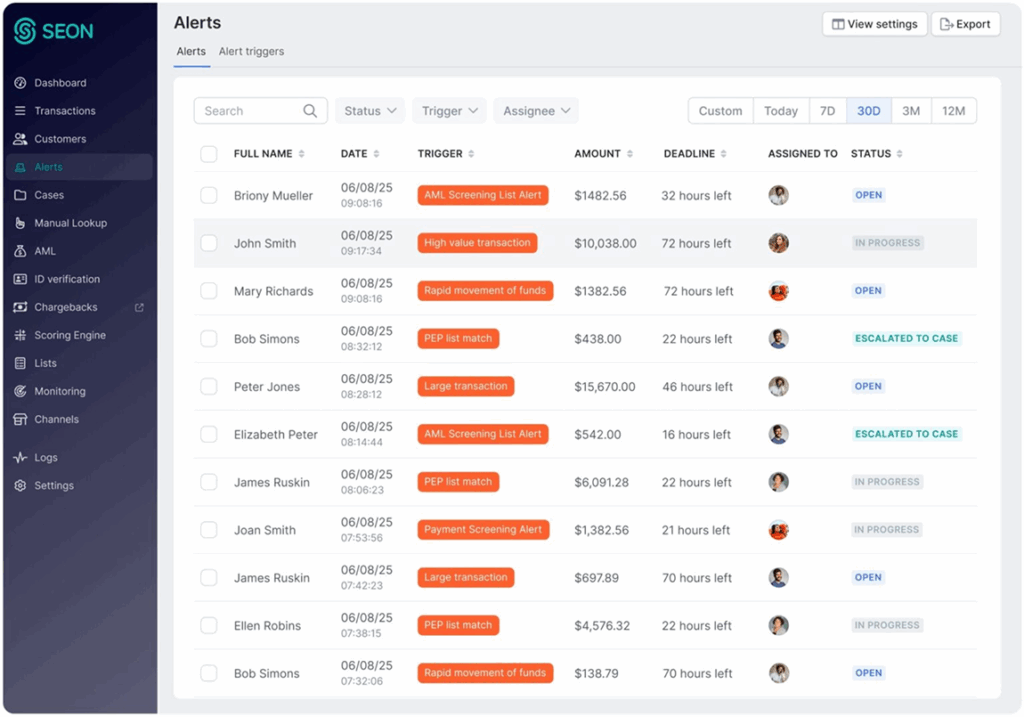 SEON dashboard unifying fraud, risk, and AML tools with flexible policies and audit trail.
