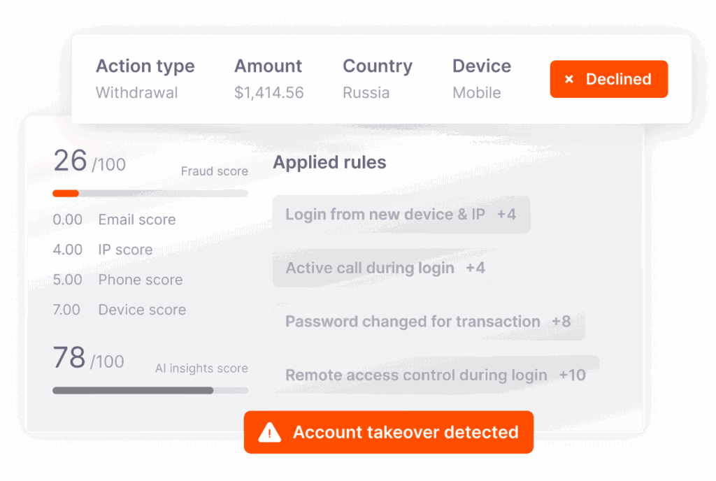 SEON fraud analysis with rules, risk scores, and AI insights.