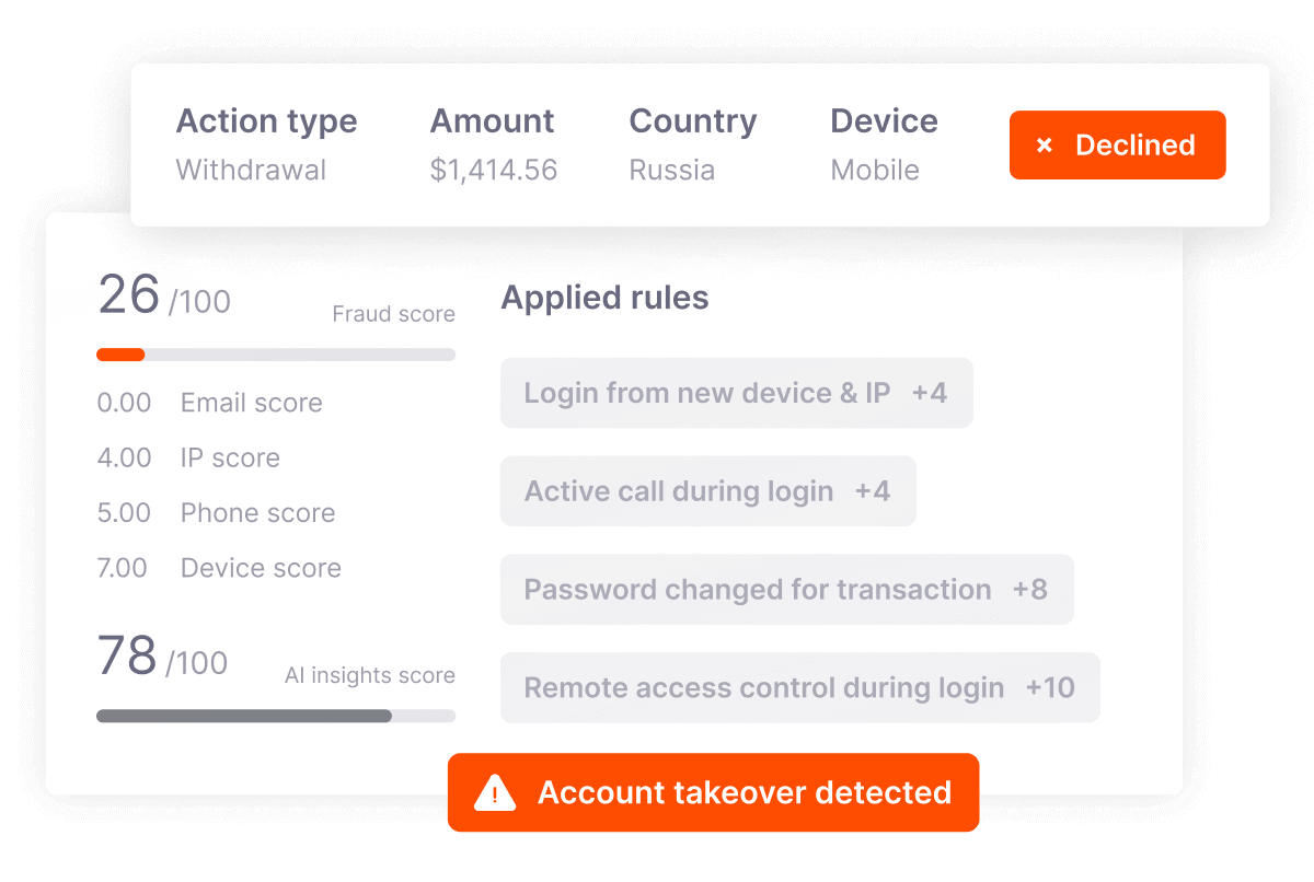 SEON fraud analysis with rules, risk scores, and AI insights.