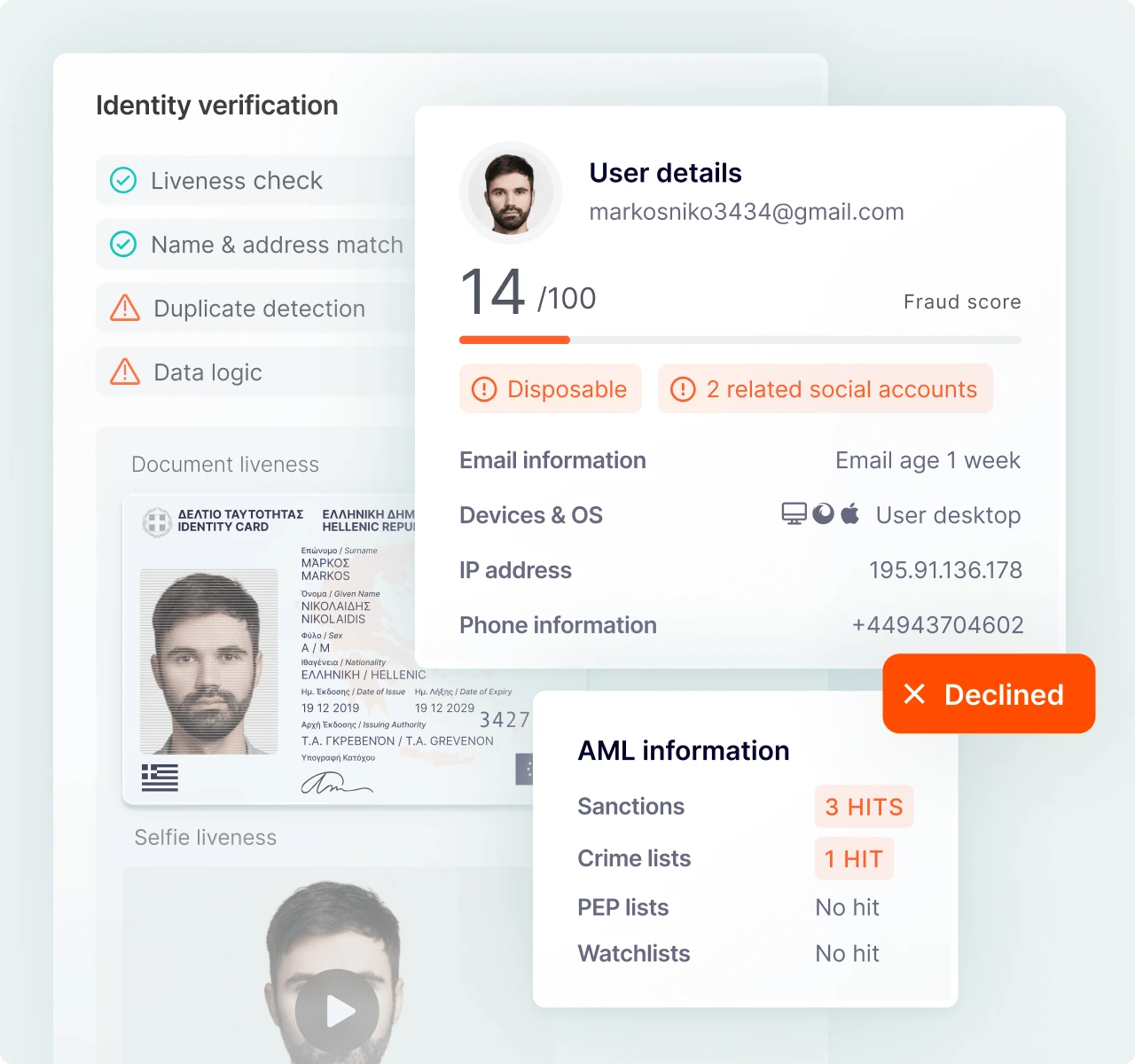SEON dashboard showing identity verification, AML insights, and user details