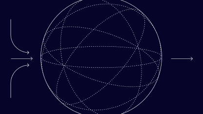 Fraud Patterns That Emerge When Shopify Brands Expand Internationally