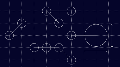 How to Use AI Projects for Persistent Fraud & AML Investigation Context