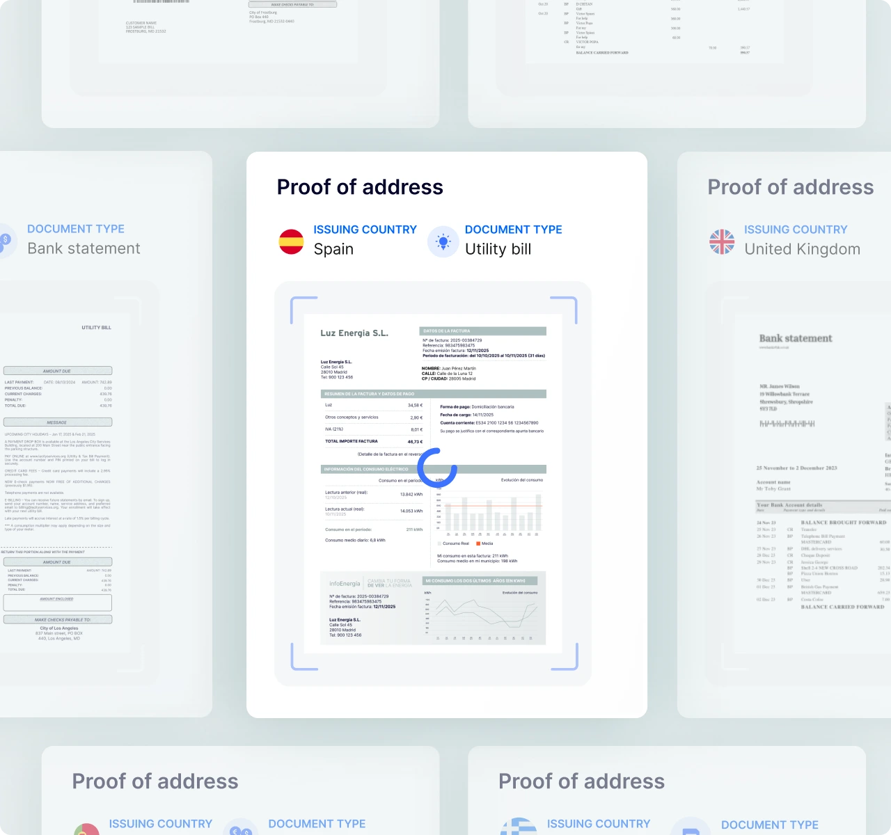 Address verification accepting proof-of-address documents in any type or language