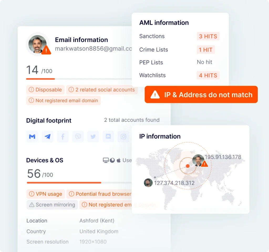 Identity verification with fraud signals and AML checks, flagging an IP and address mismatch
