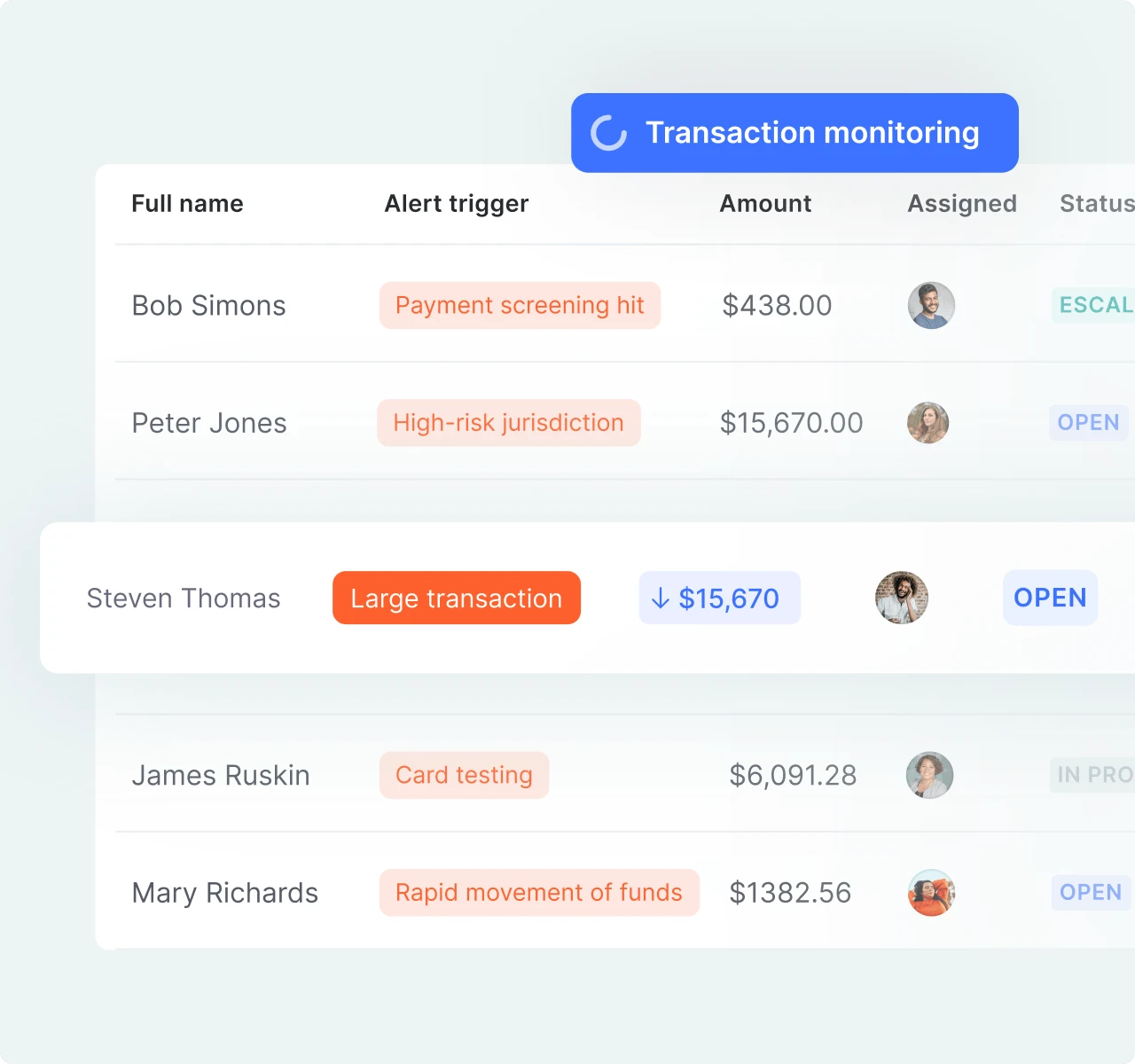 SEON's unified transaction monitoring system for fraud and AML
